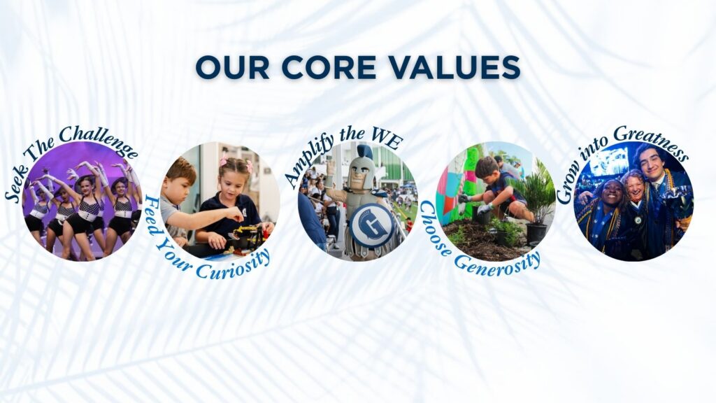 Naming What Has Always Defined Us: Our Core Values - Gulliver Prep